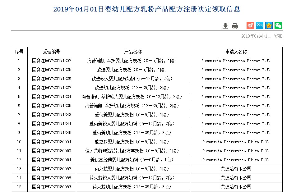 37款婴幼儿配方乳粉获得产品配方注册 行业新征程与消费者新保障