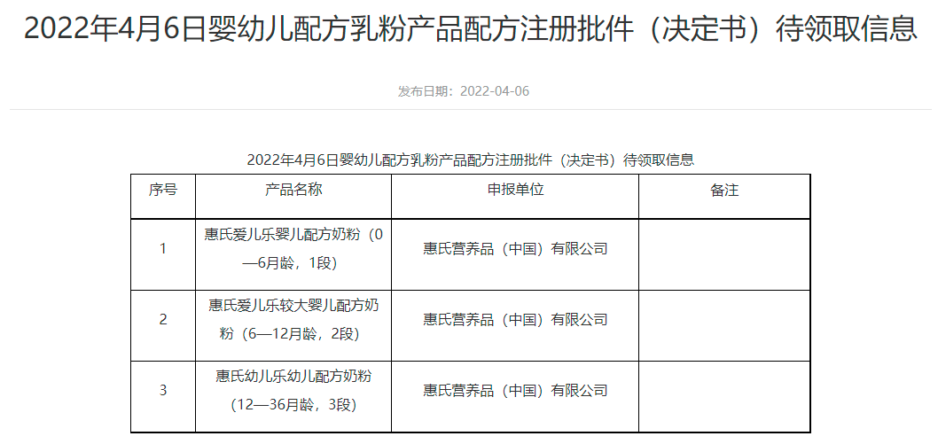 惠氏奶粉率先通过新国标注册，领跑国际婴幼儿配方乳粉品牌